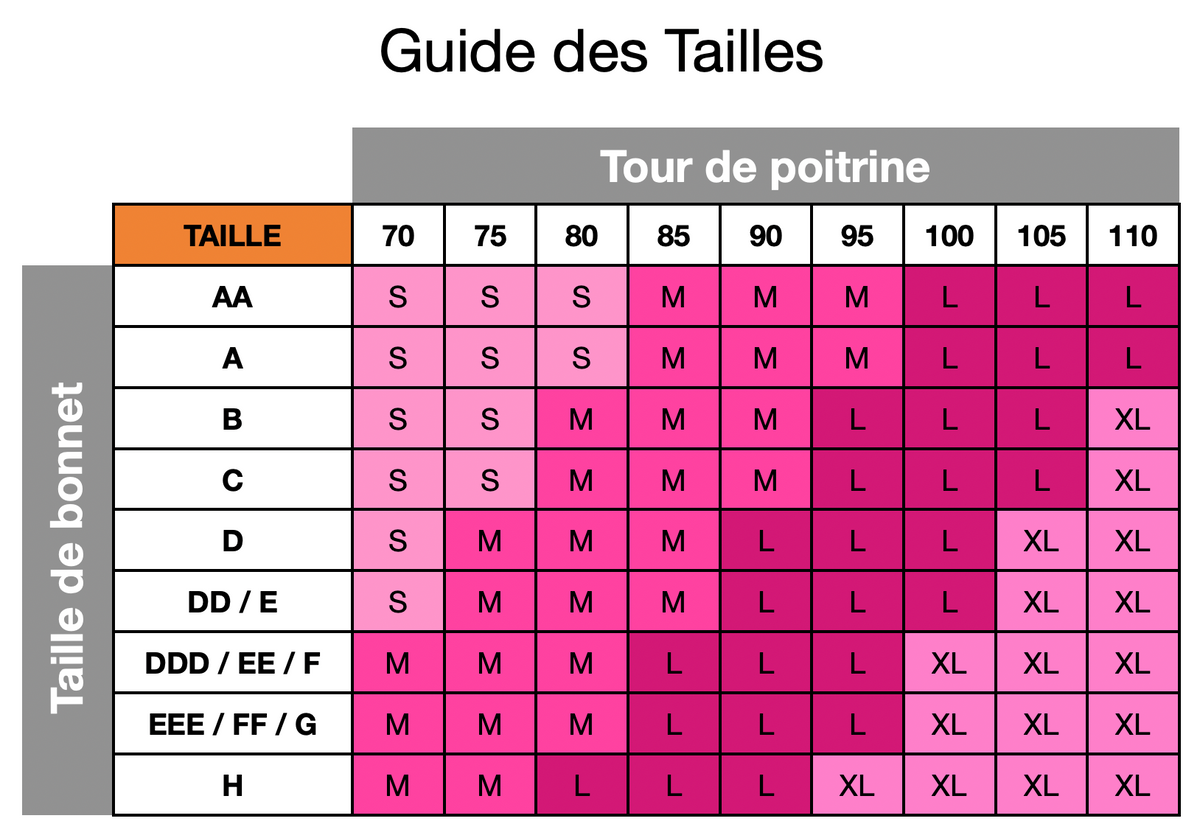 Bonnet 110 110 E Soutien Gorge Les Taille De Sain Comment Savoir