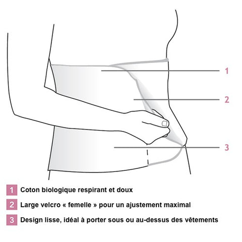 Ceinture de maintien abdominale en coton biologique